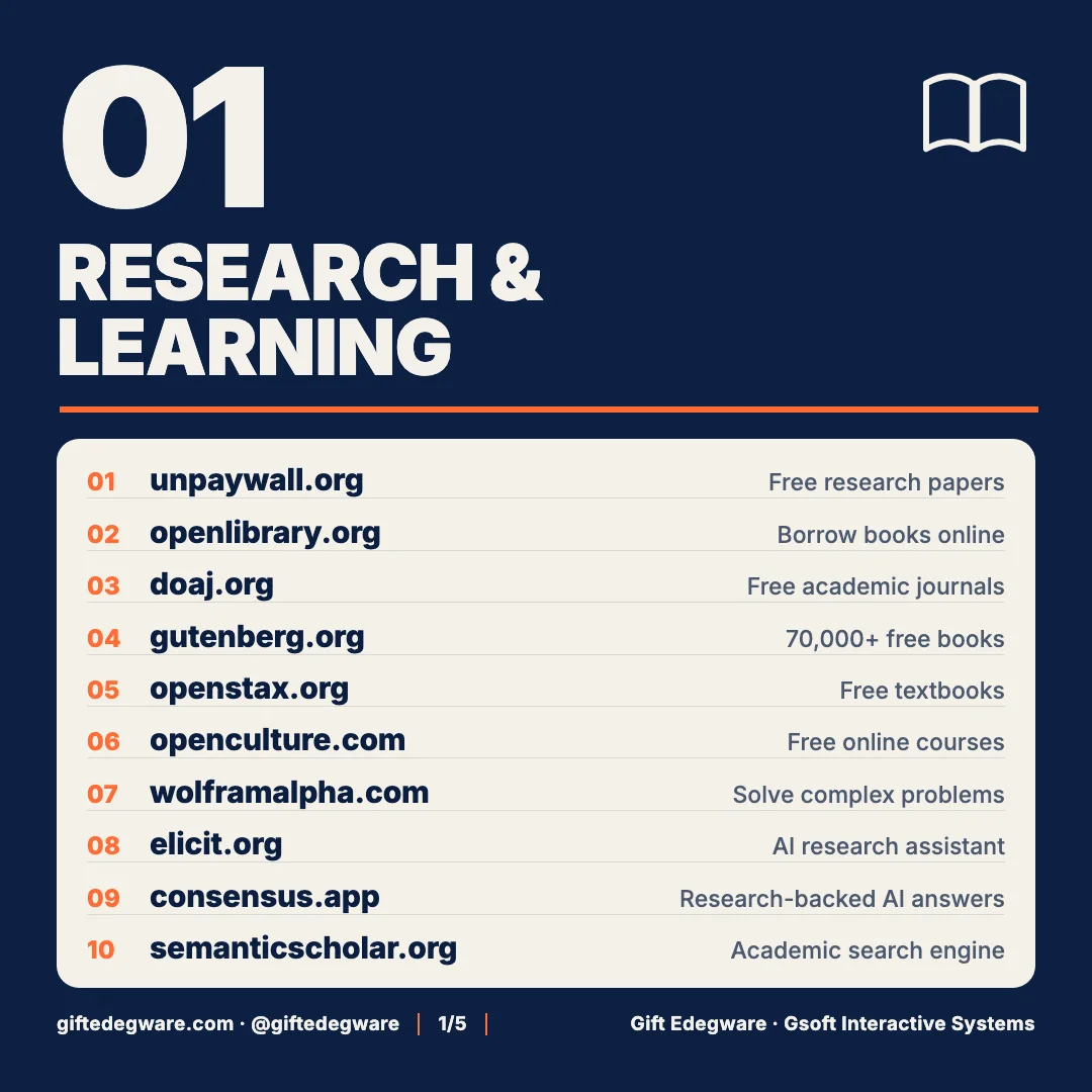 Slide 1 of 5 — Research & Learning: ten free websites for research papers, books, textbooks, courses and AI research assistants
