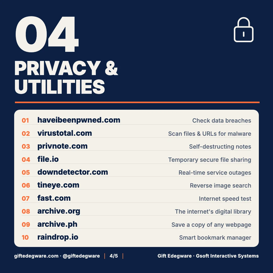 Slide 4 of 5 — Privacy & Utilities: ten free websites for breach checks, malware scanning, secure notes, file sharing, outage monitoring and web archiving
