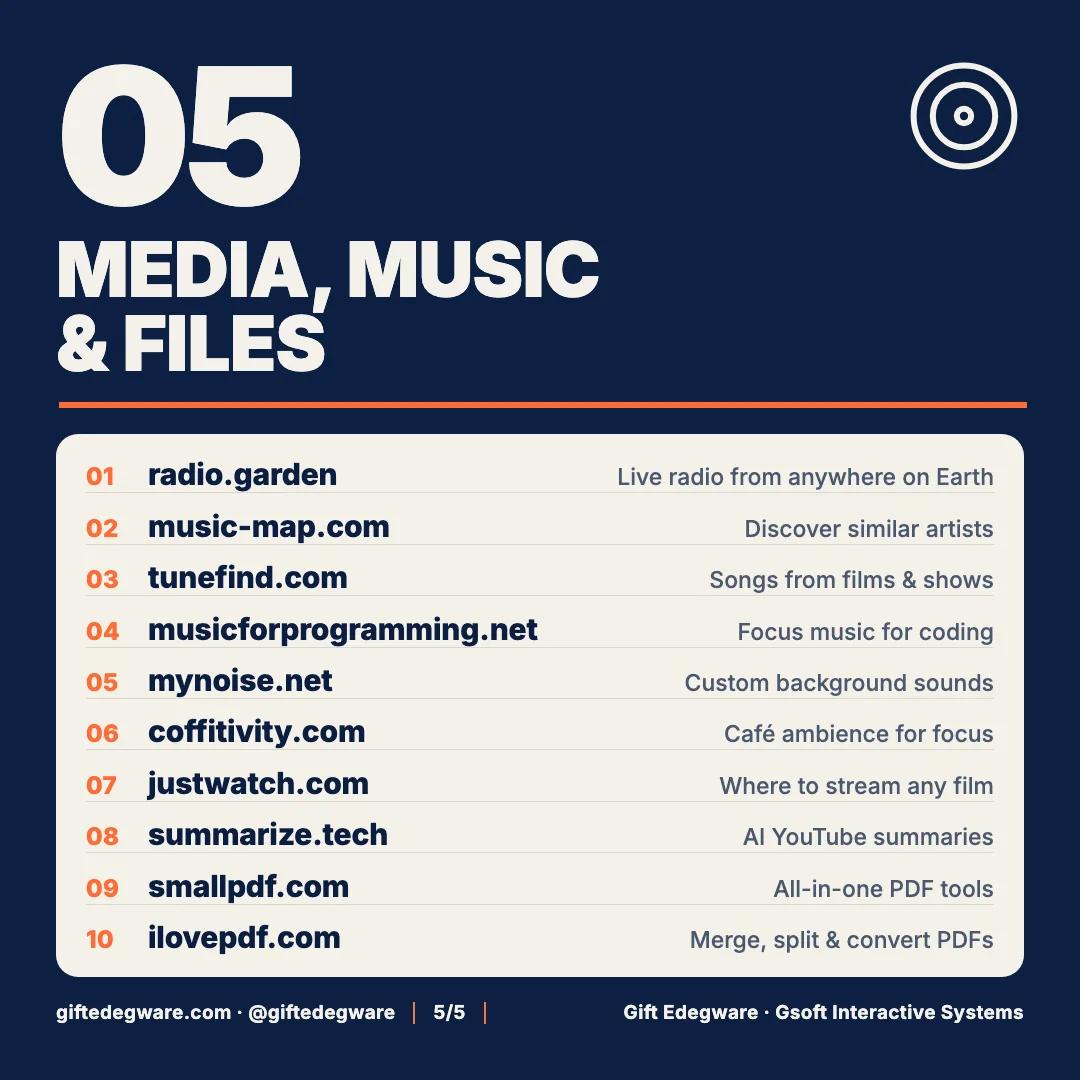 Slide 5 of 5 — Media, Music & Files: ten free websites for global radio, music discovery, focus sounds, streaming search, video summaries and PDF tools